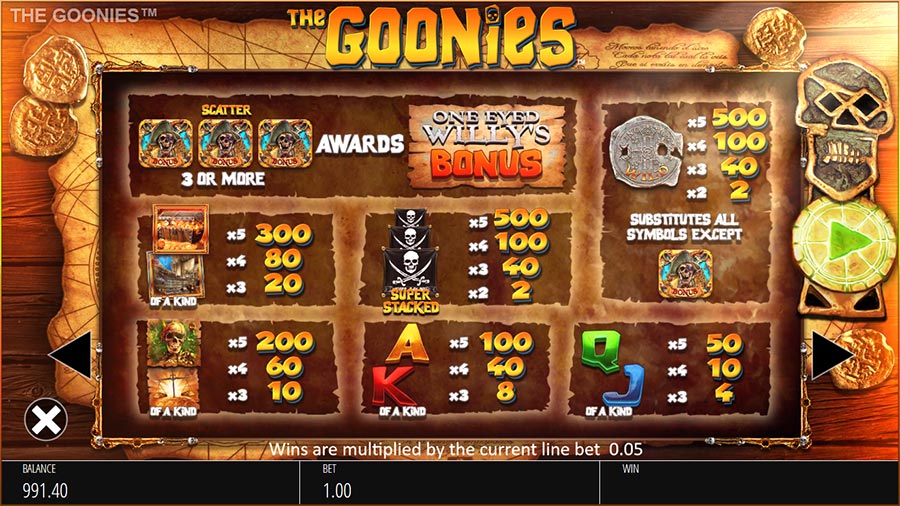 the goonies blueprint gaming