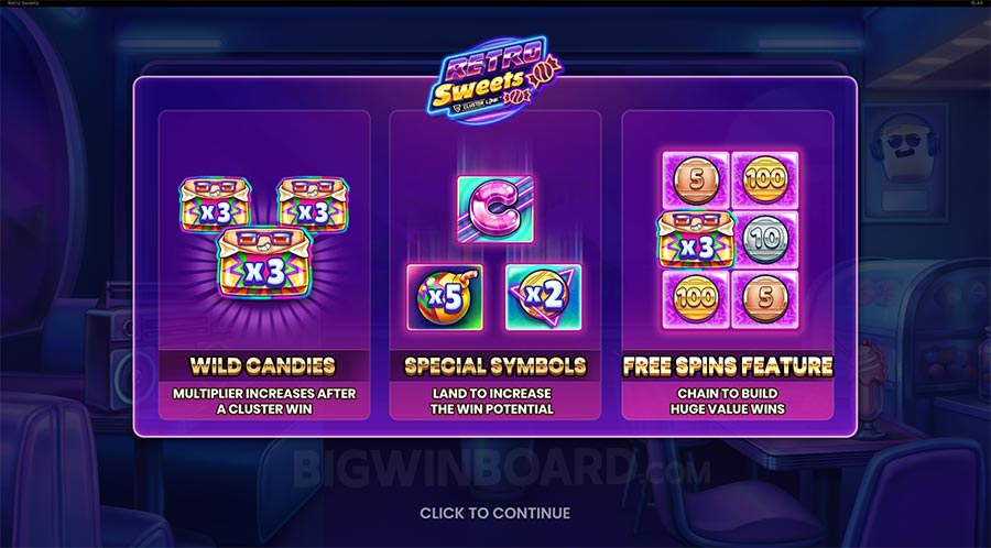 retro sweets slot